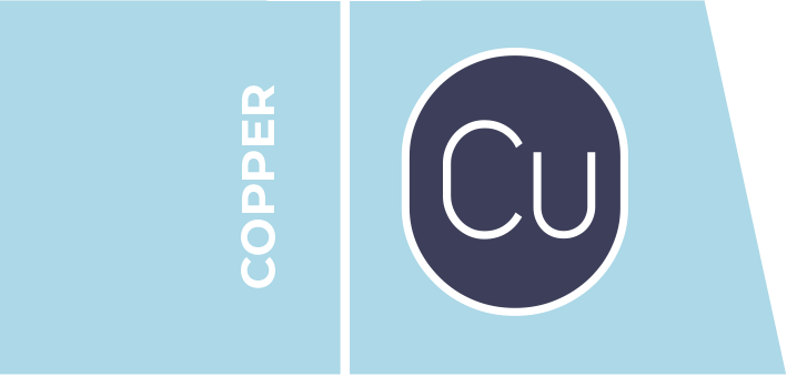 minerals copper